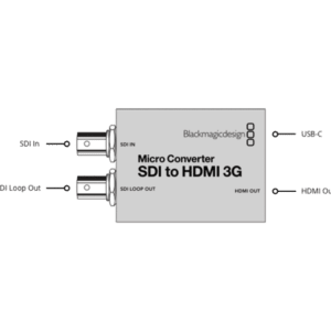 Blackmagic Design Micro Converter - SDI to HDMI 3G with power supply