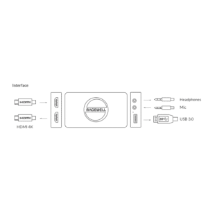 Magewell USB Capture HDMI 4K Plus