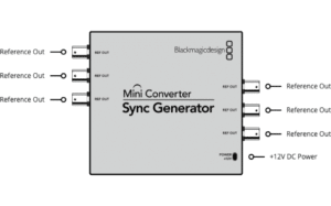 Blackmagic Mini Converter - Sync Generator