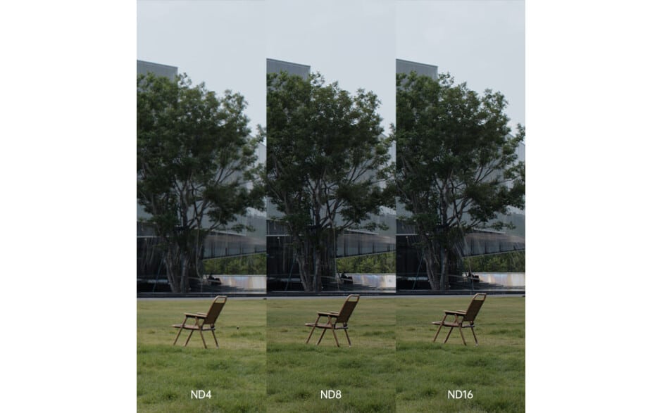 DZOFilm KOOP Filters for Vespid/Catta Ace PL mount - Standard Set - Image 4